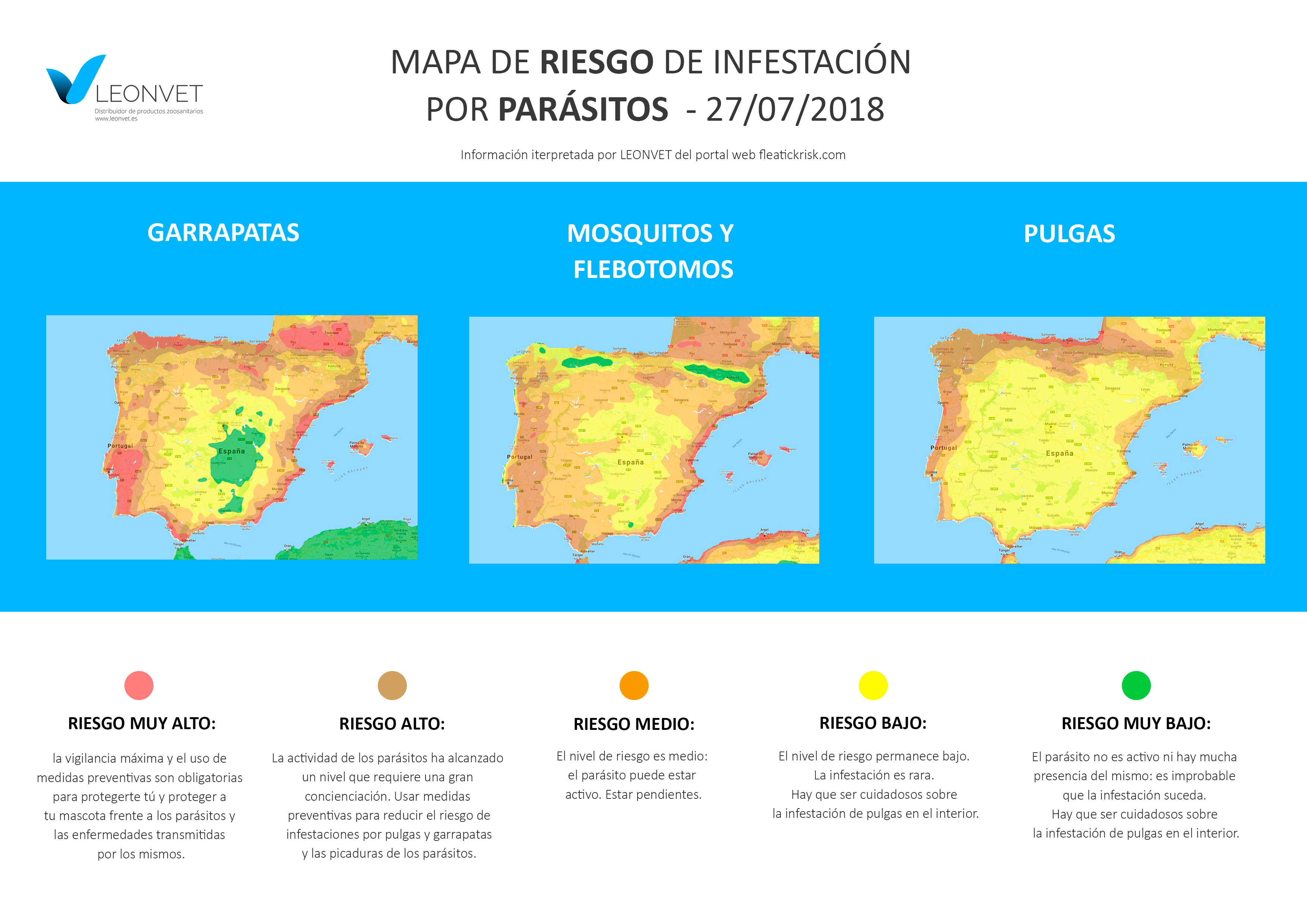 ¿Dónde están los parásitos en España?
